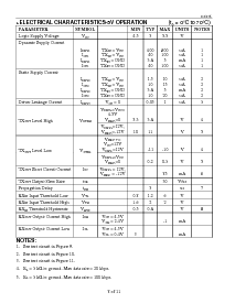 ͺ[name]Datasheet PDFļ8ҳ