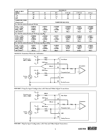 浏览型号ADC700的Datasheet PDF文件第9页