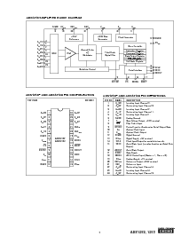浏览型号ADS1213的Datasheet PDF文件第5页