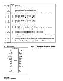 ͺ[name]Datasheet PDFļ4ҳ