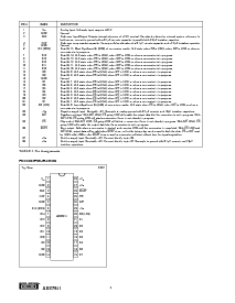 浏览型号ADS7811的Datasheet PDF文件第4页