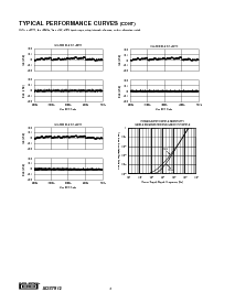 浏览型号ADS7812的Datasheet PDF文件第6页