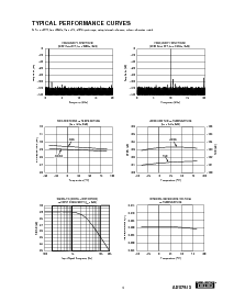 浏览型号ADS7813的Datasheet PDF文件第5页