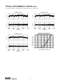 浏览型号ADS7813的Datasheet PDF文件第6页