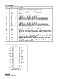 浏览型号ADS7819的Datasheet PDF文件第4页