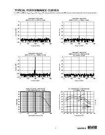 浏览型号ADS7819的Datasheet PDF文件第5页