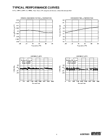 浏览型号ADS7820的Datasheet PDF文件第5页