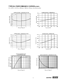 浏览型号ADS7822的Datasheet PDF文件第5页