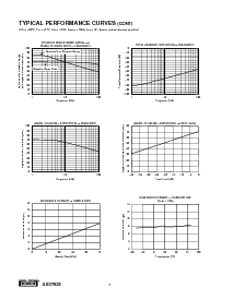 浏览型号ADS7822的Datasheet PDF文件第6页