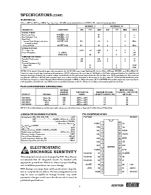 浏览型号ADS7825的Datasheet PDF文件第3页