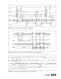 浏览型号ADS7825的Datasheet PDF文件第9页