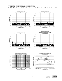 浏览型号ADS7831的Datasheet PDF文件第5页