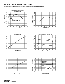 浏览型号ADS7835的Datasheet PDF文件第4页