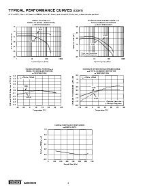浏览型号ADS7835的Datasheet PDF文件第6页