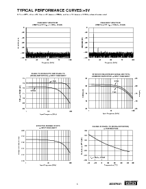 ͺ[name]Datasheet PDFļ5ҳ