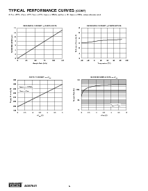 ͺ[name]Datasheet PDFļ8ҳ