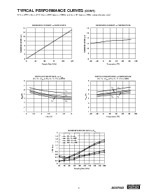 ͺ[name]Datasheet PDFļ5ҳ