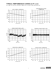 浏览型号ADS7844的Datasheet PDF文件第7页