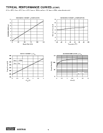 浏览型号ADS7844的Datasheet PDF文件第8页