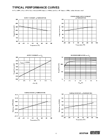 浏览型号ADS7846的Datasheet PDF文件第5页