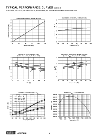 浏览型号ADS7846的Datasheet PDF文件第6页