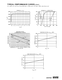 浏览型号ADS7846的Datasheet PDF文件第7页