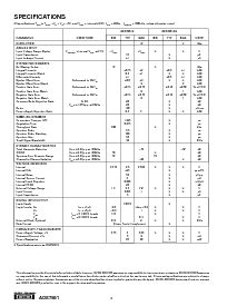 浏览型号ADS7861的Datasheet PDF文件第2页