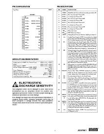 浏览型号ADS7861的Datasheet PDF文件第3页