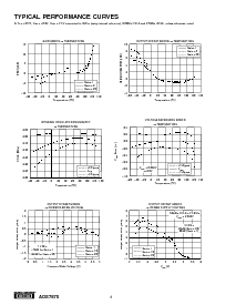 浏览型号ADS7870的Datasheet PDF文件第6页