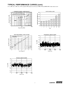 ͺ[name]Datasheet PDFļ7ҳ