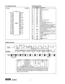 浏览型号ADS800的Datasheet PDF文件第4页