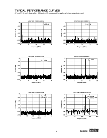 浏览型号ADS800的Datasheet PDF文件第5页