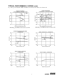 浏览型号ADS800的Datasheet PDF文件第7页