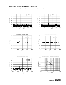 浏览型号ADS801的Datasheet PDF文件第5页