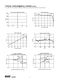 浏览型号ADS801的Datasheet PDF文件第6页