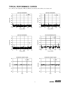 浏览型号ADS802的Datasheet PDF文件第5页