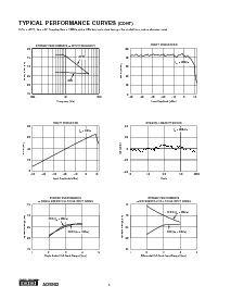 浏览型号ADS802的Datasheet PDF文件第6页