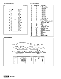 浏览型号ADS805的Datasheet PDF文件第4页