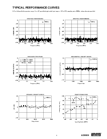 浏览型号ADS805的Datasheet PDF文件第5页
