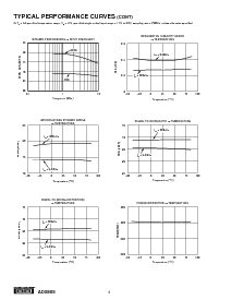 浏览型号ADS805的Datasheet PDF文件第6页