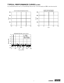浏览型号ADS805的Datasheet PDF文件第7页