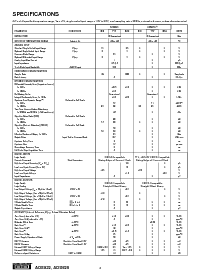 浏览型号ADS822的Datasheet PDF文件第2页
