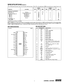 浏览型号ADS822的Datasheet PDF文件第3页