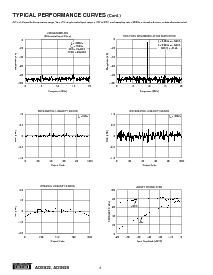 浏览型号ADS822的Datasheet PDF文件第6页