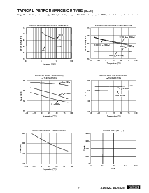 浏览型号ADS822的Datasheet PDF文件第7页