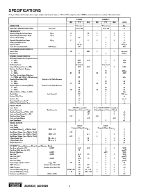 浏览型号ADS823的Datasheet PDF文件第2页