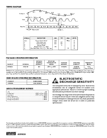 浏览型号ADS824的Datasheet PDF文件第4页