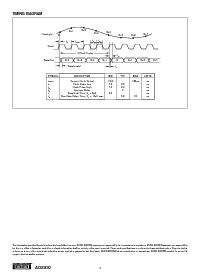浏览型号ADS830的Datasheet PDF文件第4页