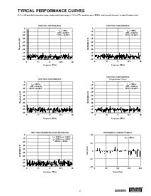 浏览型号ADS830的Datasheet PDF文件第5页