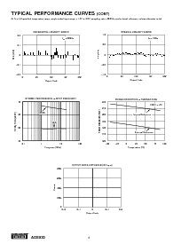 浏览型号ADS830的Datasheet PDF文件第6页